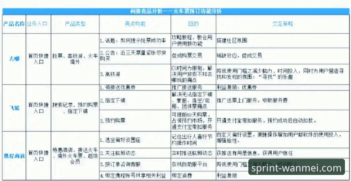 完美体育官方网站全面解析：安全性、下载体验与竞品对比深度分析